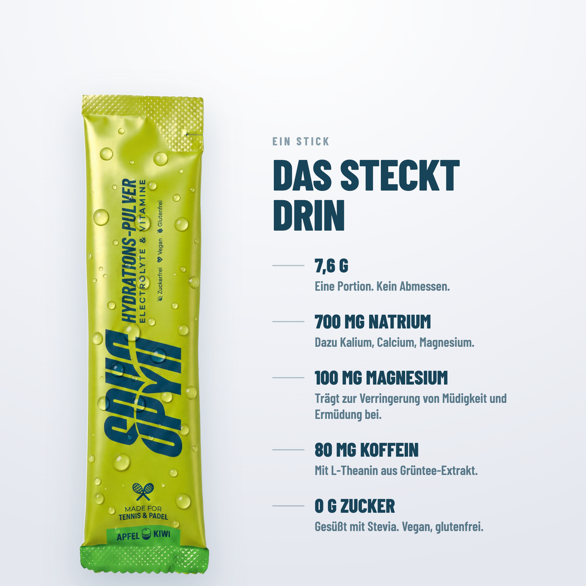 Was in SPYN steckt: Natrium, Magnesium, Kalium, Calcium, Grüntee-Extrakt, L-Theanin und 80 mg Koffein pro Stick